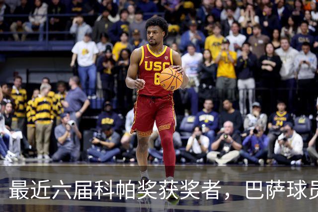 最近六届科帕奖获奖者，巴萨球员独占五席