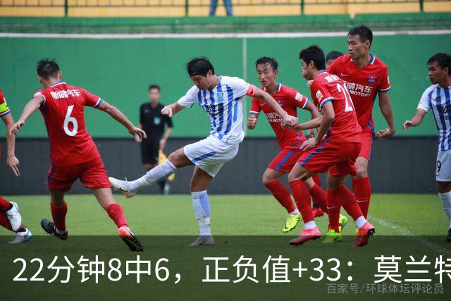 22分钟8中6，正负值+33：莫兰特首秀交出14分8助